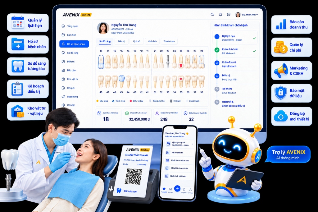 Giao diện phần mềm quản lý nha khoa thông minh hỗ trợ kê đơn thuốc điện tử - AVENIX Dental