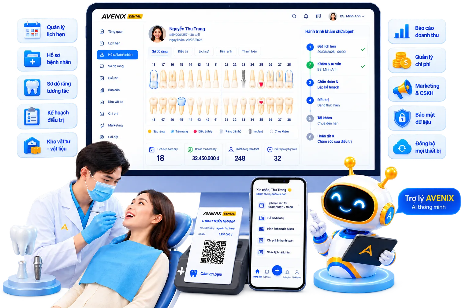 Giao diện phần mềm quản lý phòng khám nha khoa AVENIX Dental
